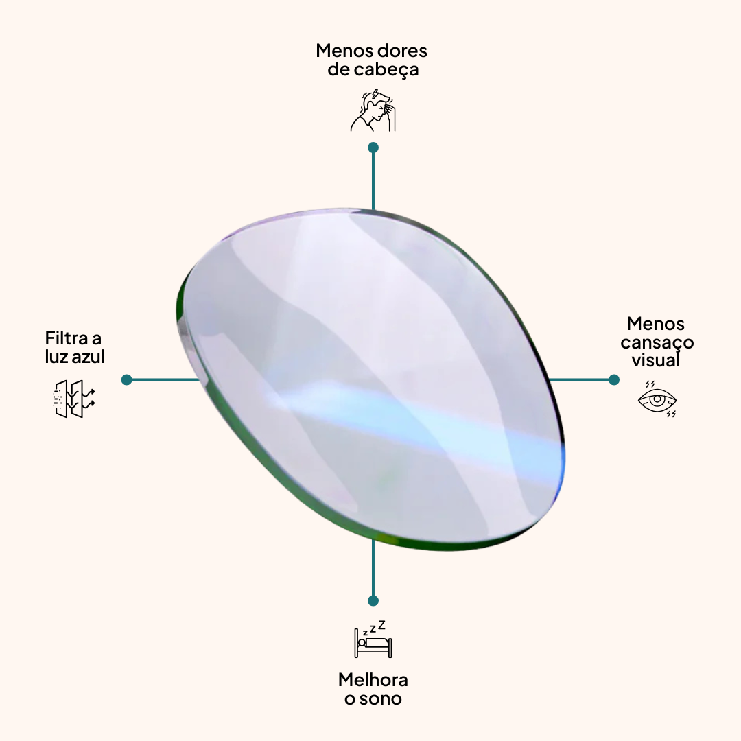 Rise Brillen - 2 in 1 Clip-On